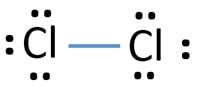 Cl2 Lewis Structure .